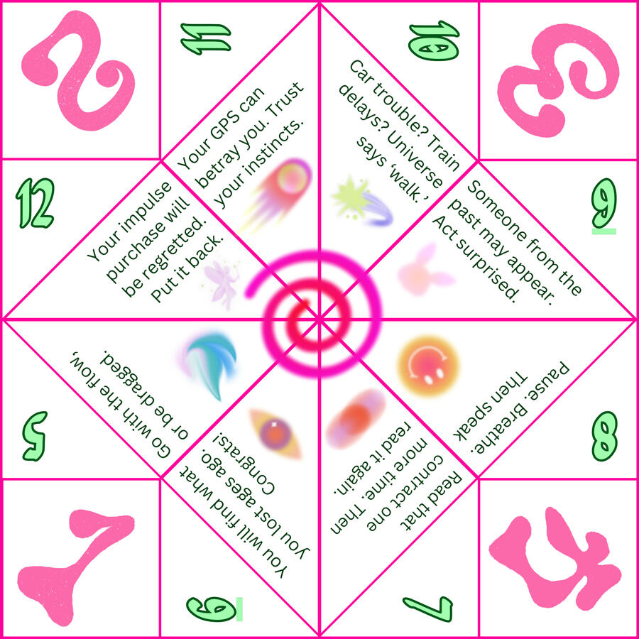 Mercury Retrograde Fortune Teller Mercury Retrograde Fortune Teller